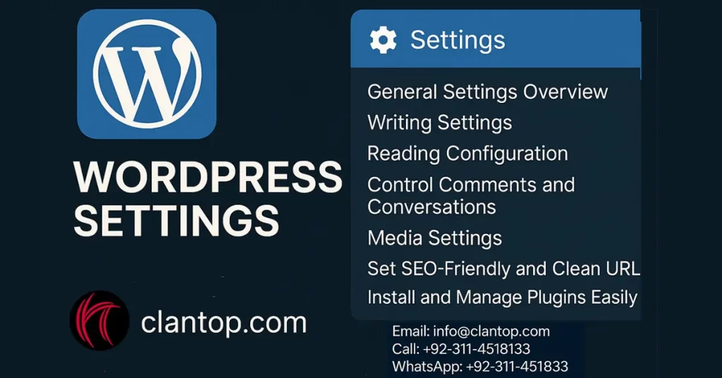 WordPress settings panel with sections like General, Writing, Reading, Discussion, Media, and Permalink settings.